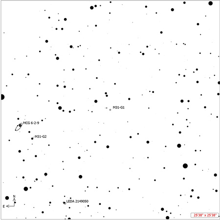 M31-G1 (Mayall II) M31-G2 (Mayall III) Chart
