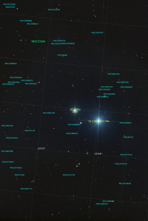 Alcor and Mizar labelled